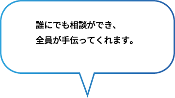 誰にでも相談ができ、
                            全員が手伝ってくれます。